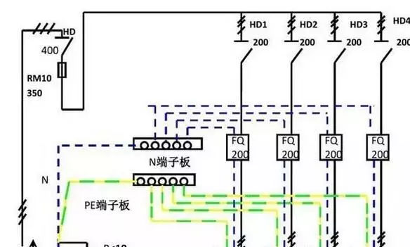 你了解配電箱的內(nèi)部結(jié)構(gòu)分析嗎？