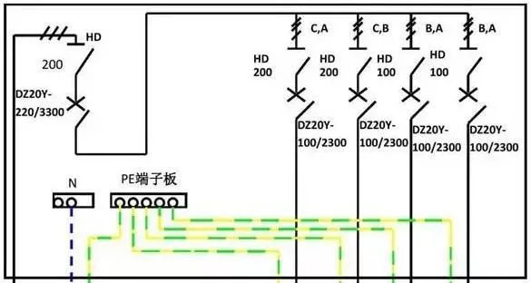 你了解配電箱的內(nèi)部結(jié)構(gòu)分析嗎？