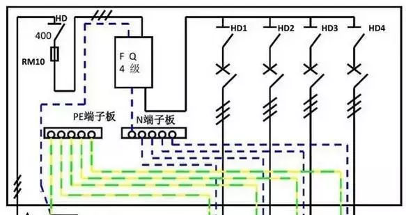 你了解配電箱的內(nèi)部結(jié)構(gòu)分析嗎？