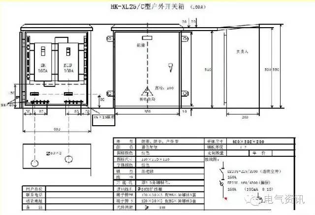 臨時一級柜、二級柜、三級柜等。配電箱和施工要求(視頻附后)