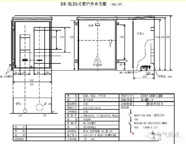 臨時一級柜、二級柜、三級柜等。配電箱和施工要求(視頻附后)