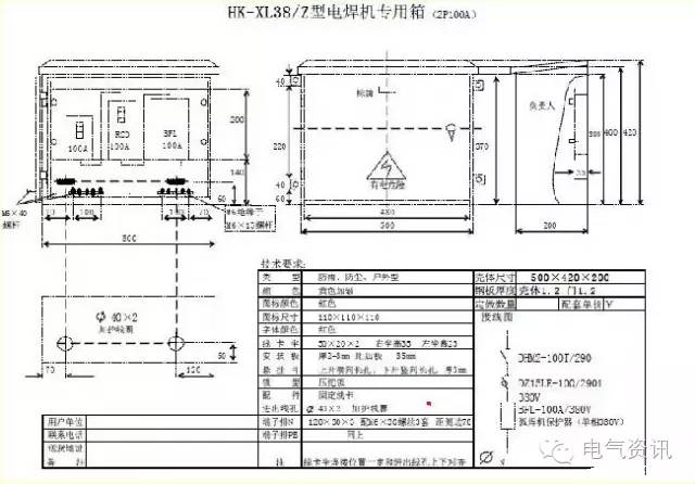 臨時一級柜、二級柜、三級柜等。配電箱和施工要求(視頻附后)