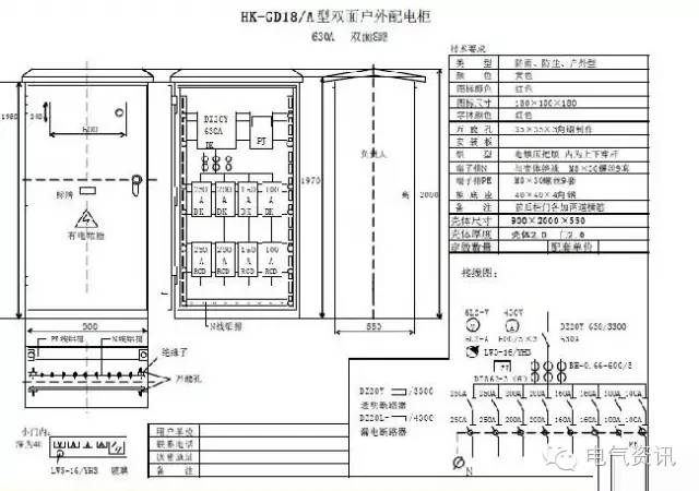 臨時一級柜、二級柜、三級柜等。配電箱和施工要求(視頻附后)