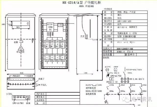 臨時一級柜、二級柜、三級柜等。配電箱和施工要求(視頻附后)