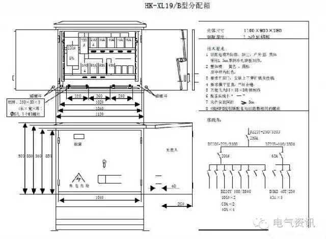 臨時一級柜、二級柜、三級柜等。配電箱和施工要求(視頻附后)