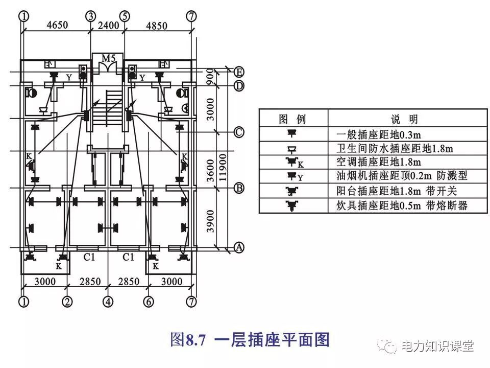 總計，分?jǐn)?shù)配電箱系統(tǒng)圖