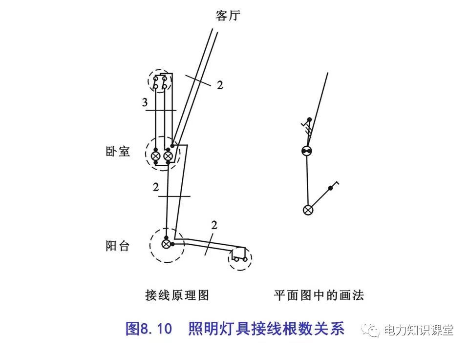 總計，分?jǐn)?shù)配電箱系統(tǒng)圖