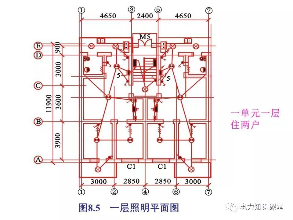 總計，分?jǐn)?shù)配電箱系統(tǒng)圖