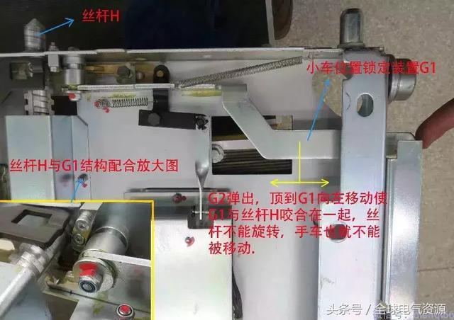 ABB高壓開關(guān)柜 5機械鎖細(xì)節(jié)，建議收藏！