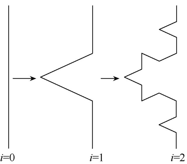 開關(guān)柜局部放電超高頻在線監(jiān)測(cè)天線