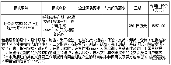 呼和浩特軌道交通1號(hào)線一期工程供電系統(tǒng)35KV地理信息系統(tǒng)開關(guān)柜設(shè)備采購(gòu)