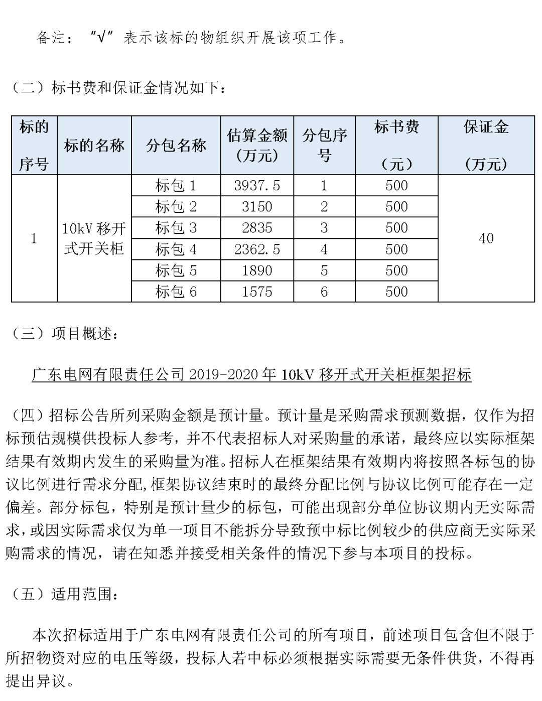 華南電網(wǎng)廣東2019-2020 10kV可拆卸式開關(guān)柜國家電網(wǎng)山東首先配電網(wǎng)國家電網(wǎng)寧夏19年物資協(xié)議庫流通標準