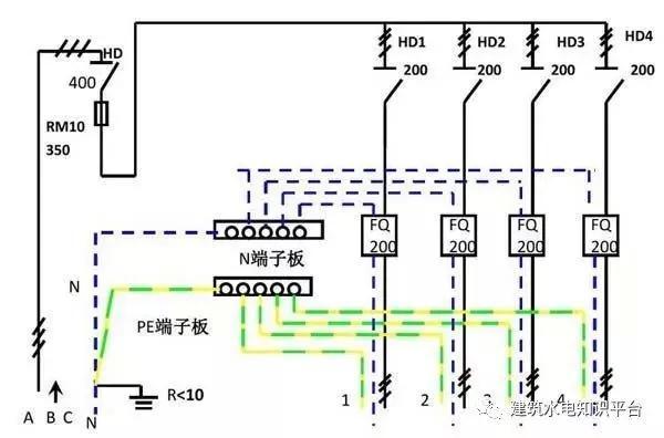 配電箱內(nèi)部結(jié)構(gòu)分析，誰(shuí)看誰(shuí)懂！