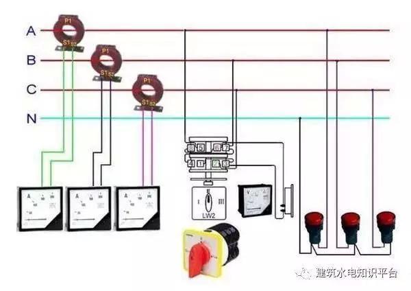 配電箱內(nèi)部結(jié)構(gòu)分析，誰(shuí)看誰(shuí)懂！