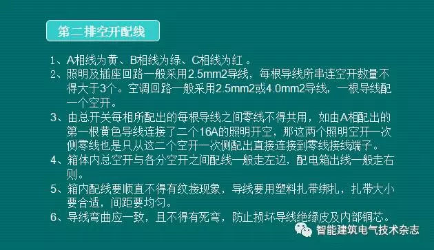 必須收集！配電箱內(nèi)部布線要求