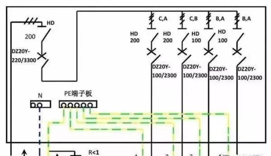 配電柜型號(hào)和內(nèi)部結(jié)構(gòu)分析，一篇文章就足夠了！