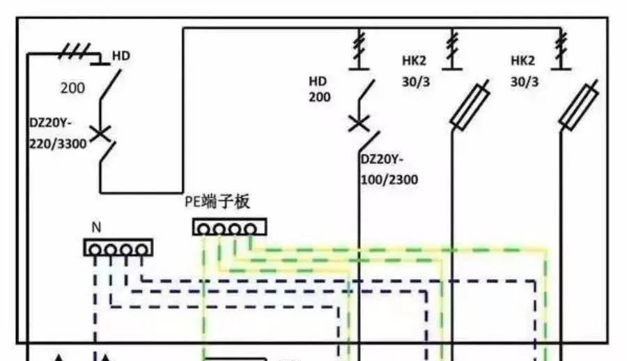 配電柜型號(hào)和內(nèi)部結(jié)構(gòu)分析，一篇文章就足夠了！