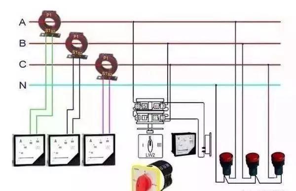 配電柜型號(hào)和內(nèi)部結(jié)構(gòu)分析，一篇文章就足夠了！