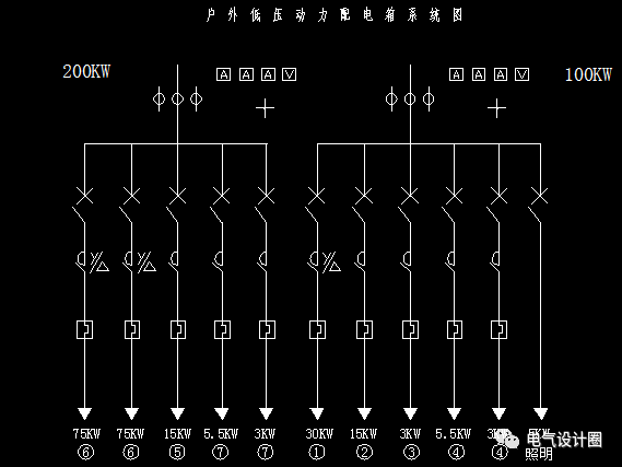 原創(chuàng)
配電箱在系統(tǒng)圖中，pe、kx、pjs和ljs分別是什么意思？圖片和文字的詳細(xì)解釋！