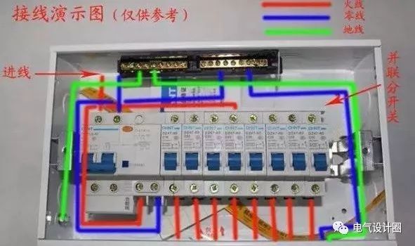 首頁配電箱在選擇之前，理清這6個(gè)問題，你可以少犯錯(cuò)誤！