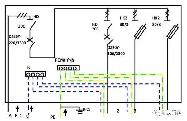 配電箱內(nèi)部結(jié)構(gòu)分析，一篇文章就足夠了！