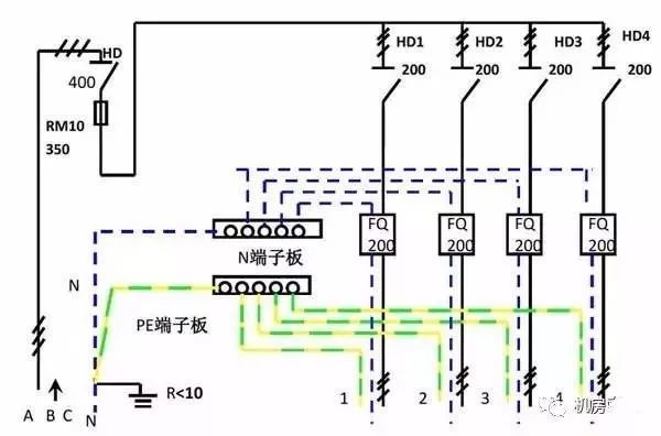 配電箱內(nèi)部結(jié)構(gòu)分析，一篇文章就足夠了！