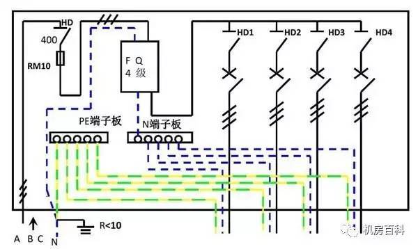 配電箱內(nèi)部結(jié)構(gòu)分析，一篇文章就足夠了！