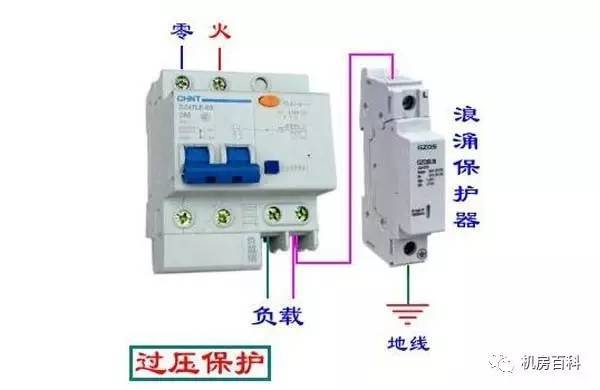 配電箱內(nèi)部結(jié)構(gòu)分析，一篇文章就足夠了！