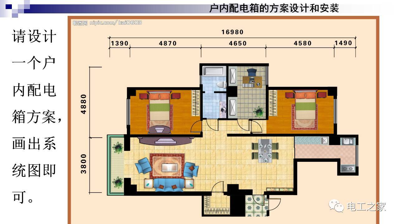 配電箱設(shè)計和安裝