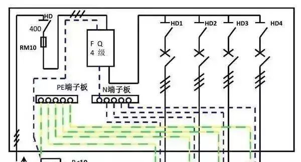 配電箱內(nèi)部結(jié)構(gòu)詳細(xì)分析，誰(shuí)看誰(shuí)懂，學(xué)不求人！