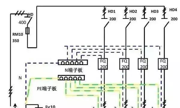 配電箱內(nèi)部結(jié)構(gòu)詳細(xì)分析，誰(shuí)看誰(shuí)懂，學(xué)不求人！