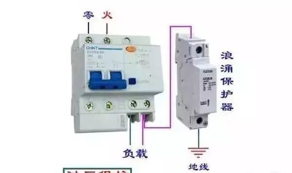 配電箱內(nèi)部結(jié)構(gòu)詳細(xì)分析，誰(shuí)看誰(shuí)懂，學(xué)不求人！