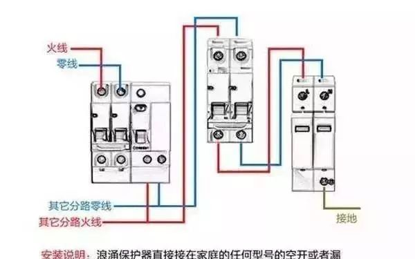 配電箱內(nèi)部結(jié)構(gòu)詳細(xì)分析，誰(shuí)看誰(shuí)懂，學(xué)不求人！