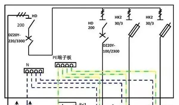 配電箱內(nèi)部結(jié)構(gòu)詳細(xì)分析，誰(shuí)看誰(shuí)懂，學(xué)不求人！