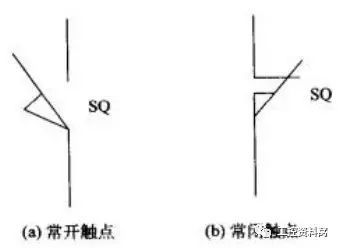 通過插圖和圖片，讓您了解配電柜中常用的電氣元件。