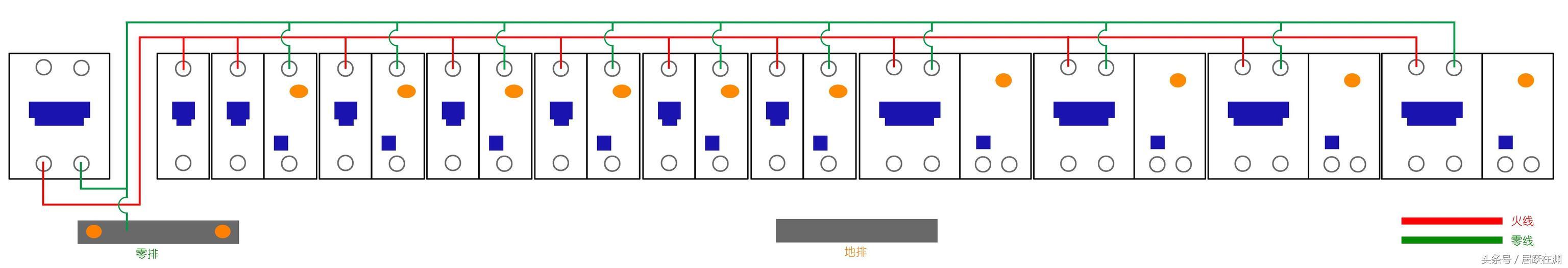 主頁配電箱選擇、組裝和更換原則(圖)