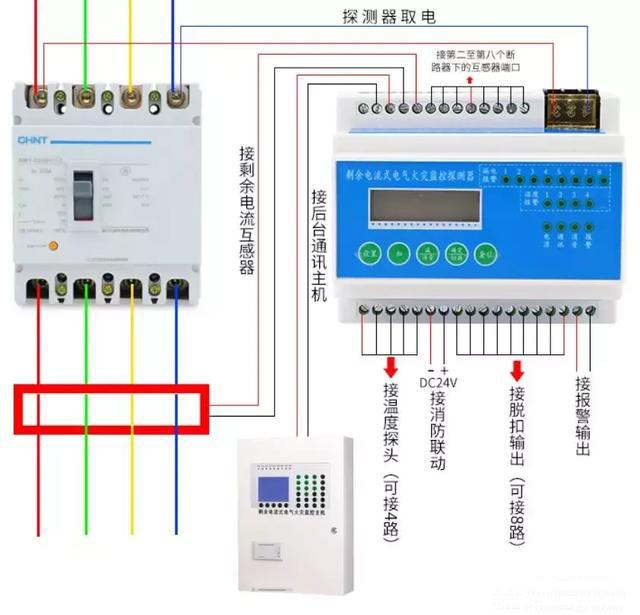 注釋+圖表，教你理解配電箱系統(tǒng)圖表。