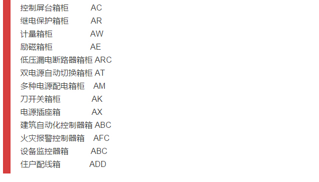 細(xì)節(jié)配電柜型號(hào)和圖紙，請(qǐng)參見！