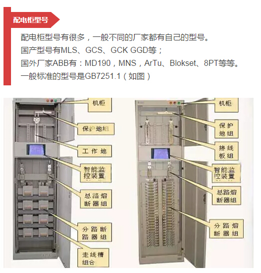 細(xì)節(jié)配電柜型號(hào)和圖紙，請(qǐng)參見！