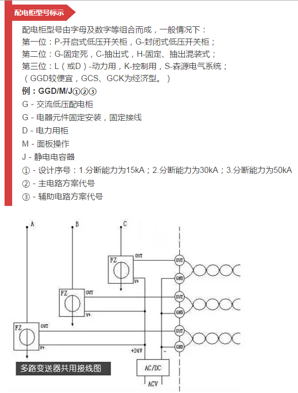 細(xì)節(jié)配電柜型號(hào)和圖紙，請(qǐng)參見！