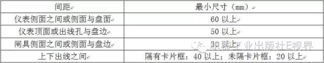 電工在開始之前可以安裝配電箱？WORD兄弟，首先告訴我配電箱和配電柜之間有什么區(qū)別？