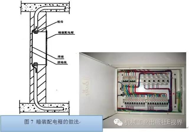 電工在開始之前可以安裝配電箱？WORD兄弟，首先告訴我配電箱和配電柜之間有什么區(qū)別？