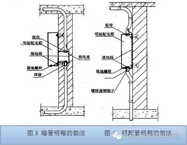 電工在開始之前可以安裝配電箱？WORD兄弟，首先告訴我配電箱和配電柜之間有什么區(qū)別？