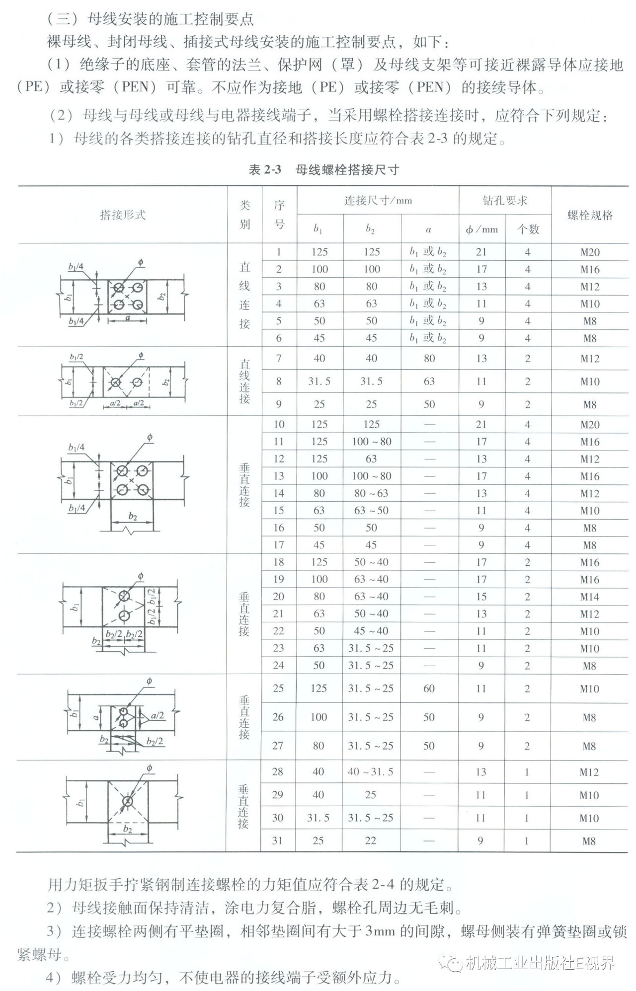 電工在開始之前可以安裝配電箱？WORD兄弟，首先告訴我配電箱和配電柜之間有什么區(qū)別？