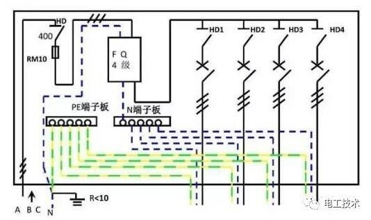 分析了配電箱的內(nèi)部結(jié)構(gòu)，誰能理解它？