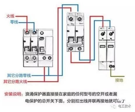 分析了配電箱的內(nèi)部結(jié)構(gòu)，誰能理解它？