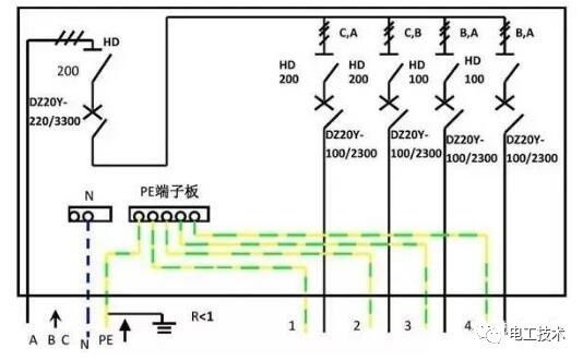 分析了配電箱的內(nèi)部結(jié)構(gòu)，誰能理解它？