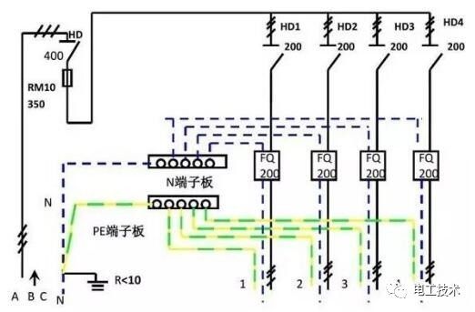 分析了配電箱的內(nèi)部結(jié)構(gòu)，誰能理解它？