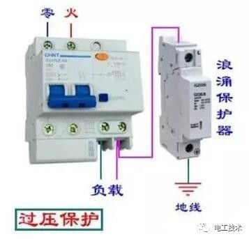 分析了配電箱的內(nèi)部結(jié)構(gòu)，誰能理解它？