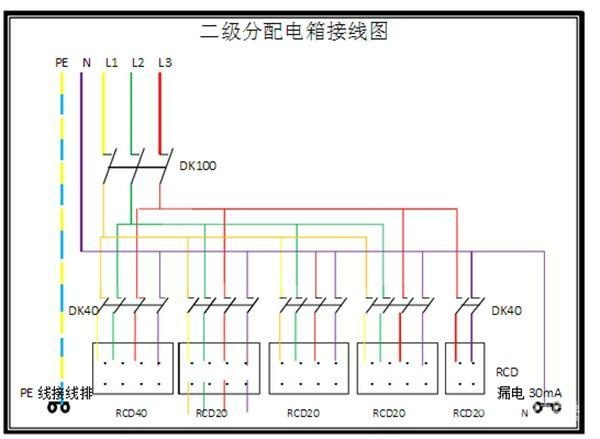 電工必須| 配電箱接線圖才能理解安全快速安裝的接線圖配電箱！